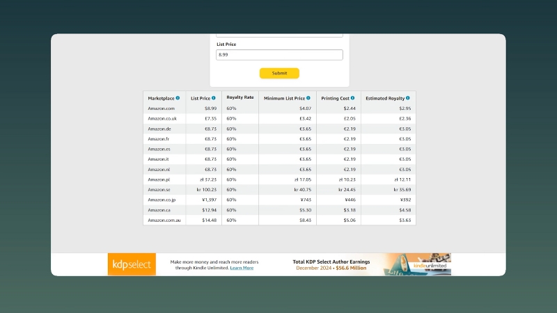 Amazon KDP dashboard showing book price, royalty rate, printing cost, and estimated earnings across marketplaces